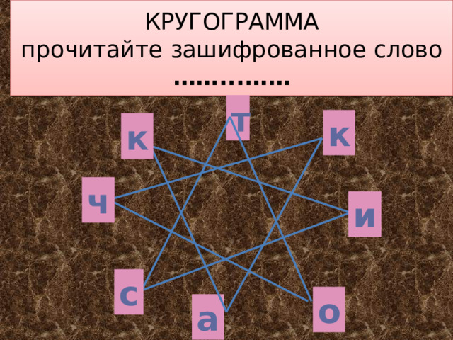 КРУГОГРАММА  прочитайте зашифрованное слово  ……...…… т к к ч и с о а 