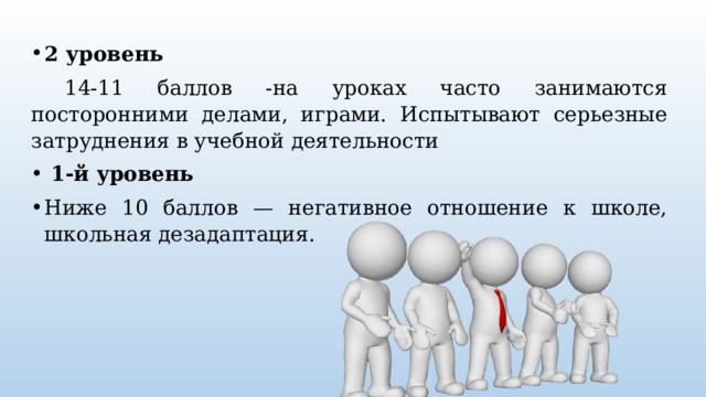 2 уровень   14-11 баллов -на уроках часто занимаются посторонними делами, играми. Испытывают серьезные затруднения в учебной деятельности  1-й уровень   Ниже 10 баллов — негативное отношение к школе, школьная дезадаптация.   