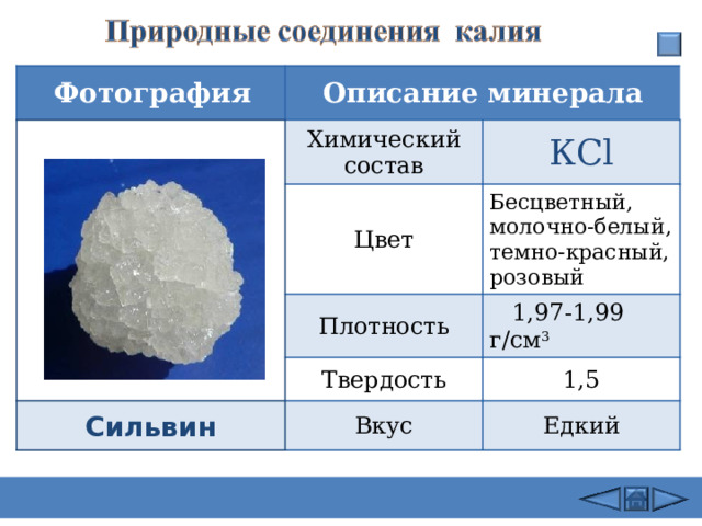 26.02.24  Фотография Описание минерала Химический состав КС l Цвет Бесцветный, молочно-белый, темно-красный, розовый Плотность  1,97-1,99 г/см 3 Твердость 1,5 Вкус Едкий Сильвин 20 