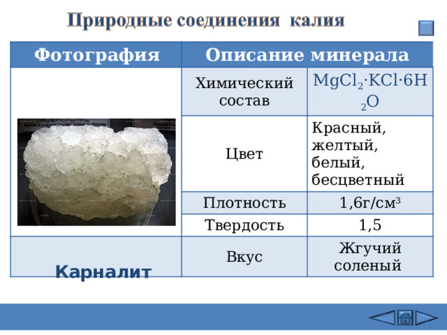 26.02.24  Фотография Описание минерала Химический состав MgCl 2 ·KCl·6H 2 O Цвет Красный, желтый, белый, бесцветный Плотность 1,6г/см 3 Твердость 1,5 Вкус Жгучий соленый Карналит 21 