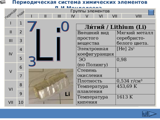  Периодическая система химических элементов Д.И.Менделеева Периоды Ряды Группы элементов V VI VII IV VIII II III I I 1 Ли́тий / Lithium (Li) Внешний вид простого вещества Мягкий металл серебристо-белого цвета. Электронная коефигуранция [He] 2s 1  ЭО  (по Полингу) Степень окисления 0,98 1 Плотность 0,534 г/см³ Температура плавления 453,69 K Температура кипения 1613 K II 2 III 3 IV 4 5 6 V 7 8 VI 9 Li 10 VII 5 