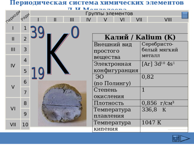 Периодическая система химических элементов Д.И.Менделеева Периоды Ряды Группы элементов III VI I II VIII IV V VII 1 I II 2 Калий / Kalium (K) Внешний вид простого вещества Серебристо-белый мягкий металл Электронная конфигуранция [Ar] 3d 10 4s 1  ЭО  (по Полингу) 0,82 Степень окисления 1 Плотность 0,856  г/см³ Температура плавления 336,8 К Температура кипения 1047 К 3 III IV 4 5 V 6 7 8 VI 9 10 VII 7 