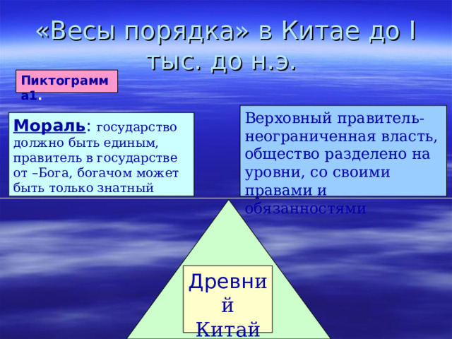 «Весы порядка» в Китае до I тыс. до н.э. Пиктограмма1 . Верховный правитель- неограниченная власть, общество разделено на уровни, со своими правами и обязанностями Мораль : государство должно быть единым, правитель в государстве от –Бога, богачом может быть только знатный Древн ий  Китай 