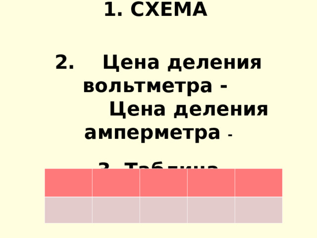 1. СХЕМА    2. Цена деления вольтметра -  Цена деления амперметра -   3. Таблица   3.