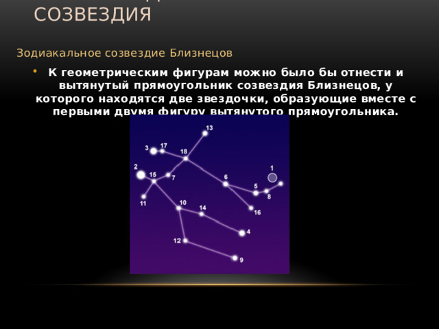  Зодиакальные созвездия Зодиакальное созвездие Близнецов К геометрическим фигурам можно было бы отнести и вытянутый прямоугольник созвездия Близнецов, у которого находятся две звездочки, образующие вместе с первыми двумя фигуру вытянутого прямоугольника. 