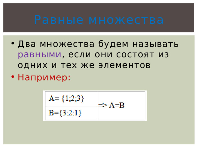 Равные множества Два множества будем называть равными , если они состоят из одних и тех же элементов Например: 