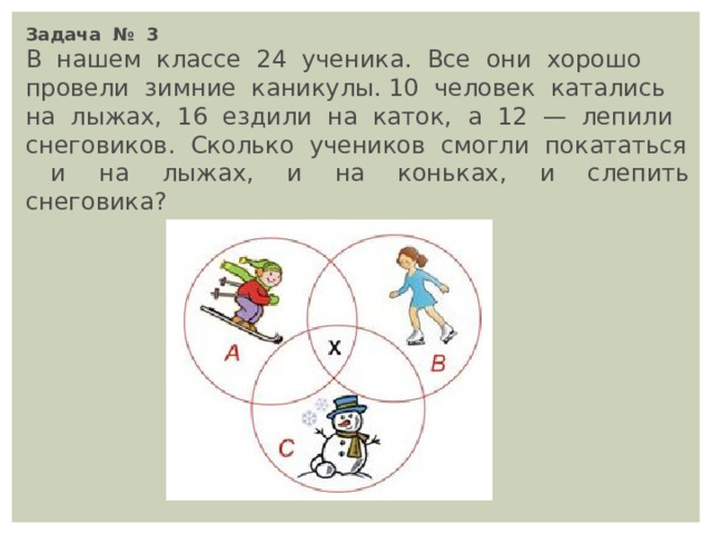 Задача   №   3 В   нашем   классе   24   ученика.   Все   они   хорошо    провели   зимние   каникулы. 10   человек   катались    на   лыжах,   16   ездили   на   каток,   а   12    —  лепили    снеговиков.   Сколько   учеников   смогли   покататься    и   на   лыжах,   и   на   коньках,   и   слепить   снеговика? 