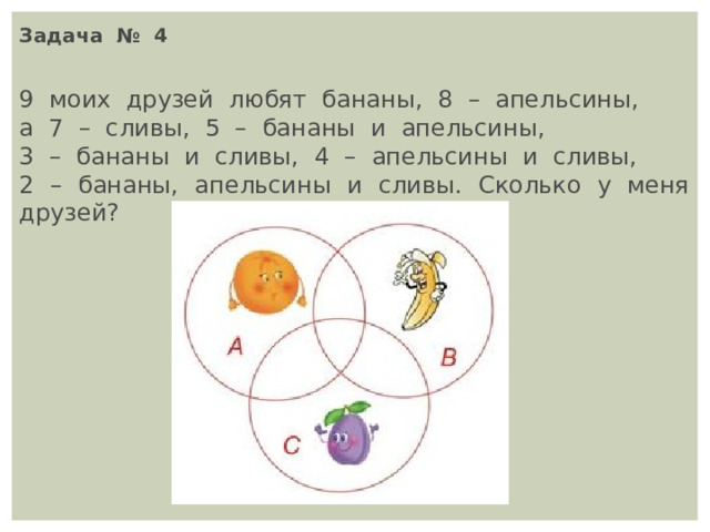 Задача   №   4  9   моих   друзей   любят   бананы,   8    –  апельсины,    а   7    –  сливы,   5    –  бананы   и   апельсины,    3    –  бананы   и   сливы,   4    –  апельсины   и   сливы,    2    –  бананы,   апельсины   и   сливы.   Сколько   у   меня    друзей? 