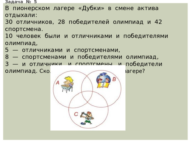 Задача   №   5 В  пионерском  лагере  «Дубки»  в  смене  актива  отдыхали:  30  отличников,  28  победителей  олимпиад  и  42  спортсмена.  10  человек  были  и  отличниками  и  победителями  олимпиад,  5  —  отличниками  и  спортсменами,  8  —  спортсменами  и  победителями  олимпиад,  3  —  и  отличники,  и  спортсмены,  и  победители  олимпиад. Сколько  ребят  отдыхали  в  лагере? 