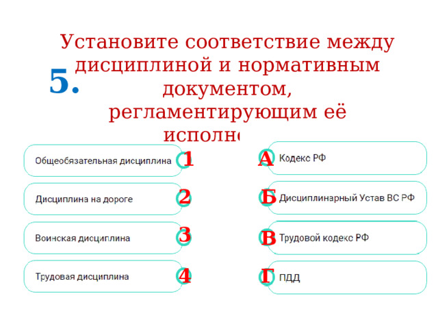 Установите соответствие между дисциплиной и нормативным документом, регламентирующим её исполнение: 5. 1 А 2 Б 3 В 4 Г 