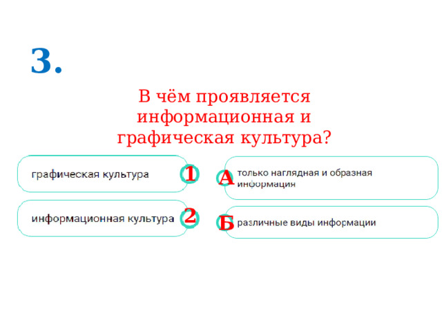 3. В чём проявляется информационная и графическая культура? 1 А 2 Б 