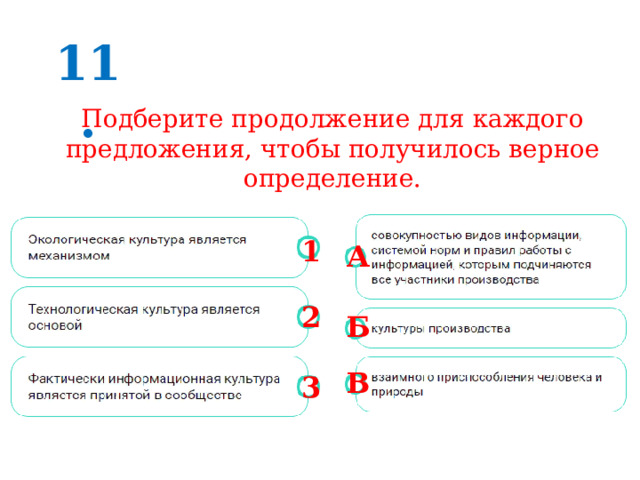 11. Подберите продолжение для каждого предложения, чтобы получилось верное определение. 1 А 2 Б В 3 