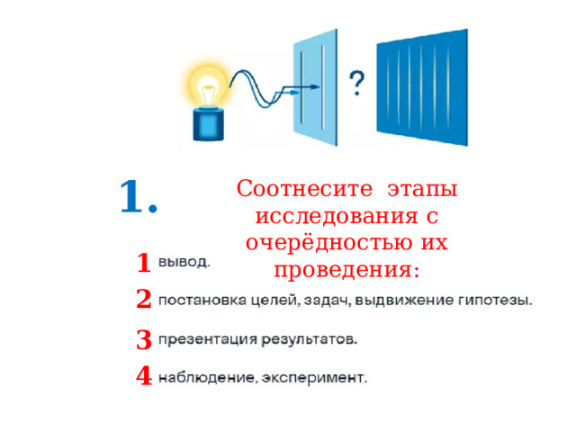 1. Соотнесите этапы исследования с очерёдностью их проведения: 1 2 3 4 