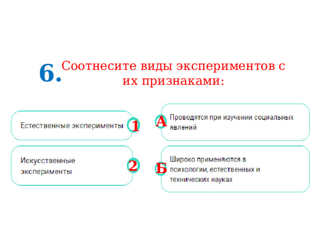 6. Соотнесите виды экспериментов с их признаками: А 1 2 Б 