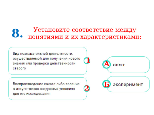 8. Установите соответствие между понятиями и их характеристиками: 1 А Б 2 