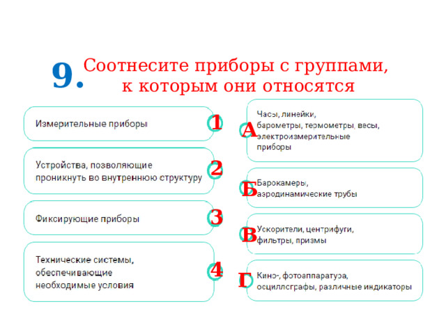 9. Соотнесите приборы с группами, к которым они относятся 1 А 2 Б 3 В 4 Г 