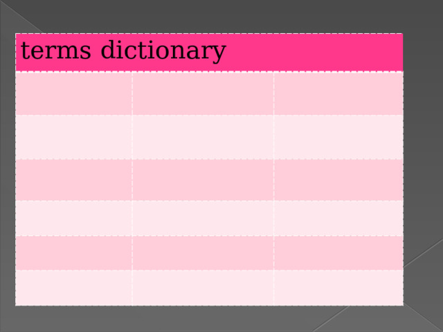 terms dictionary 
