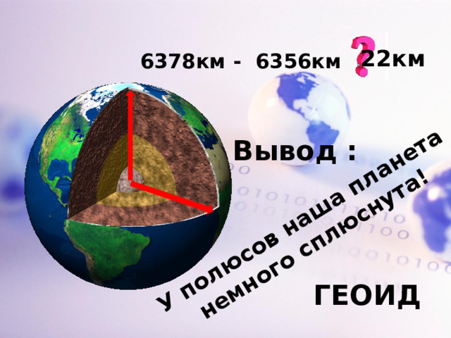 У полюсов наша планета немного сплюснута! 22км  - 6356км = 6378км Вывод : ГЕОИД 