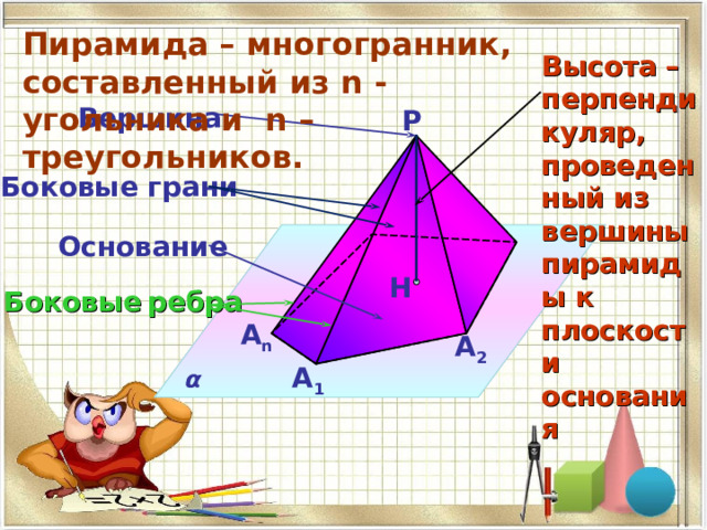 Пирамида –  многогранник, составленный из n  - угольника и n –треугольников. Высота – перпендикуляр, проведенный из вершины пирамиды к плоскости основания Вершина P Боковые грани Основание H Боковые  ребра А n А 2 А 1 α 