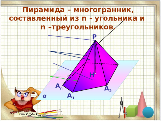 Пирамида –  многогранник, составленный из n  - угольника и n –треугольников. P H А n А 2 А 1 α 
