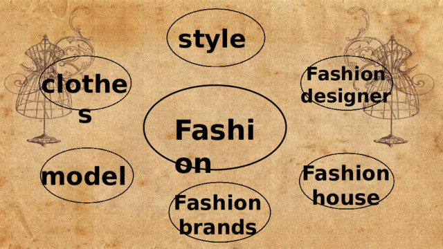style Fashion designer clothes Fashion model Fashion house Fashion brands