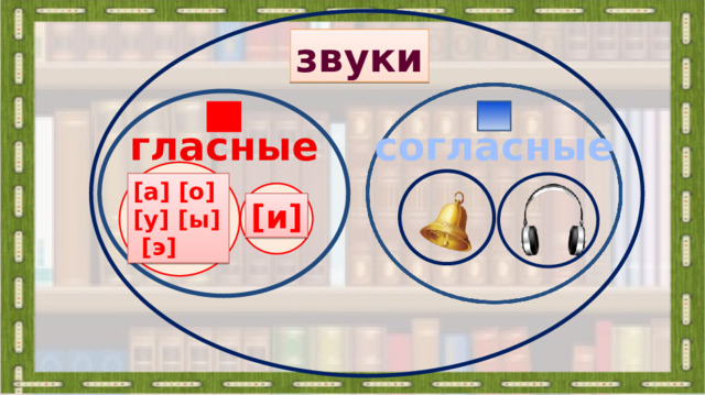 звуки гласные согласные [а] [о] [у] [ы]  [э] [и] Перед игрой необходимо повторить всё, что мы знаем о звуках. Звуки на письме обозначаются буквами.