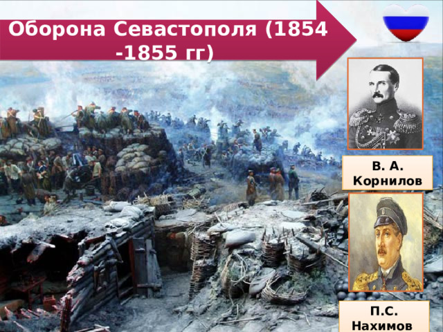 Оборона Севастополя (1854 -1855 гг) В. А. Корнилов П.С. Нахимов 