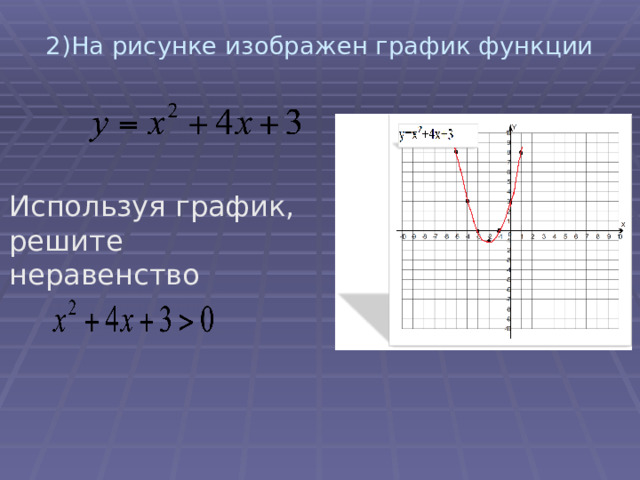 2)На рисунке изображен график функции   Используя график, решите неравенство 