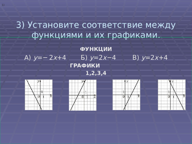 1) 3) Установите соответствие между функциями и их графиками.    ФУНКЦИИ А) y =− 2 x +4 Б)  y =2 x −4 В)  y =2 x +4 ГРАФИКИ 1,2,3,4 