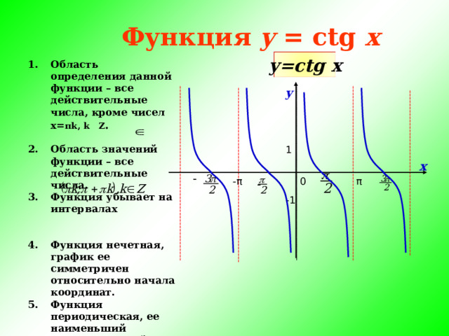  Функция y = ctg x  у= c tg  x Область определения данной функции – все действительные числа, кроме чисел х= π k, k  Z .  Область значений функции – все действительные числа. Функция убывает на интервалах   Функция нечетная, график ее симметричен относительно начала координат. Функция периодическая, ее наименьший положительный период равен π . у 1 х - - π π 0 - -1 