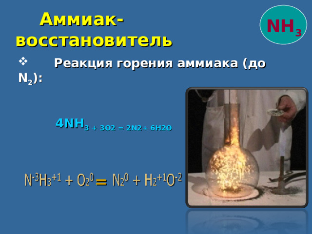  Аммиак-восстановитель NH 3  Реакция горения аммиака (до N 2 ) :  4NH 3 + 3O 2 = 2N 2 + 6H 2 O = 