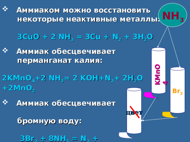 KMnO4   Аммиаком можно восстановить  некоторые неактивные металлы:  3CuO + 2 NH 3 = 3Cu + N 2 + 3H 2 O NH 3   Аммиак обесцвечивает   перманганат калия: 2KMnO 4 +2 NH 3 = 2 KOH+N 2 + 2H 2 O +2MnO 2 Br 2 I   Аммиак обесцвечивает    бромную воду:  3Br 2 + 8NH 3 = N 2 + 6NH 4 Br цвет 