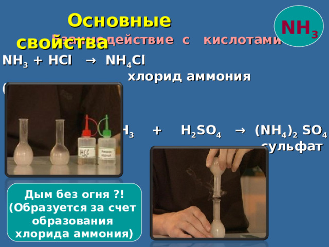  Основные свойства NH 3  Взаимодействие с кислотами NH 3 + HCl → NH 4 Cl  хлорид аммония (нашатырь) 2 NH 3 + H 2 SO 4 → ( NH 4 ) 2  SO 4  сульфат  аммония   Дым без огня ?! (Образуется за счет образования хлорида аммония) 
