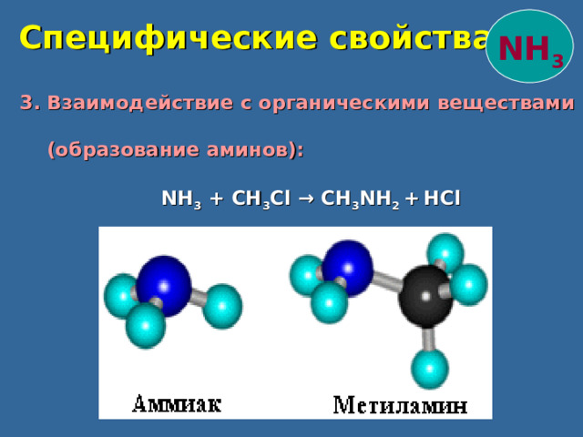  Специфические свойства NH 3  3. Взаимодействие с органическими веществами  (образование аминов):   NH 3 + CH 3 Cl → CH 3 NH 2 +  HCl  