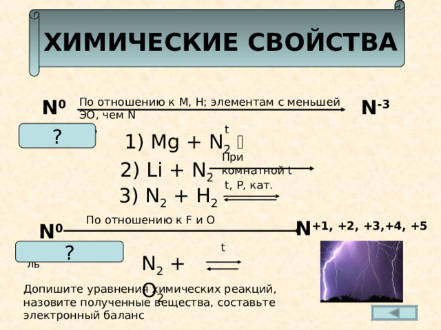 ХИМИЧЕСКИЕ СВОЙСТВА По отношению к М, Н; элементам с меньшей ЭО, чем N N 0 N -3 окислитель t ? 1) Mg + N 2   При комнатной t 2) Li + N 2 t, P, кат. 3) N 2 + H 2 По отношению к F и О N +1, +2, +3,+4, +5 N 0 t ? восстановитель N 2 + O 2 Допишите уравнения химических реакций, назовите полученные вещества, составьте электронный баланс 