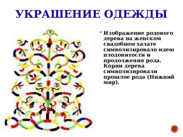 УКРАШЕНИЕ ОДЕЖДЫ Изображение родового дерева на женском свадебном халате символизировало идею плодовитости и продолжения рода. Корни дерева символизировали прошлое рода (Нижний мир). 