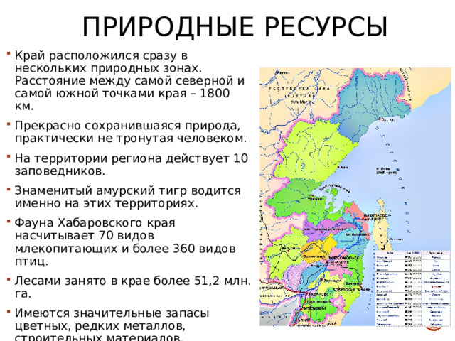 Природные ресурсы Край расположился сразу в нескольких природных зонах. Расстояние между самой северной и самой южной точками края – 1800 км. Прекрасно сохранившаяся природа, практически не тронутая человеком. На территории региона действует 10 заповедников. Знаменитый амурский тигр водится именно на этих территориях. Фауна Хабаровского края насчитывает 70 видов млекопитающих и более 360 видов птиц. Лесами занято в крае более 51,2 млн. га. Имеются значительные запасы цветных, редких металлов, строительных материалов. 
