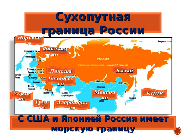 Сухопутная граница России Норвегия Финляндия Китай Польша Белоруссия КНДР Монголия Украина Грузия Азербайджан С США и Японией Россия имеет морскую границу 
