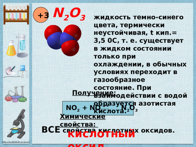 N 2 O 3 +3 жидкость темно-синего цвета, термически неустойчивая, t кип.= 3,5 0С, т. е. существует в жидком состоянии только при охлаждении, в обычных условиях переходит в газообразное состояние. При взаимодействии с водой образуется азотистая кислота. Получение: NO 2 + NO N 2 O 3 Химические свойства: ВСЕ свойства кислотных оксидов. кислотный оксид 