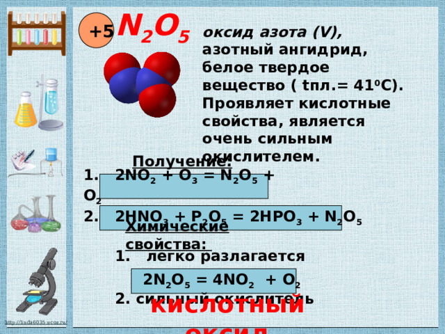 N 2 O 5 +5 оксид азота (V), азотный ангидрид, белое твердое вещество ( tпл.= 41 0 С). Проявляет кислотные свойства, является очень сильным окислителем. Получение: 1. 2NO 2 + O 3 = N 2 O 5 + O 2 2. 2HNO 3 + P 2 O 5 = 2HPO 3 + N 2 O 5 Химические свойства: 1. легко разлагается 2N 2 O 5 = 4NO 2 + O 2 кислотный оксид 2 . сильный окислитель 