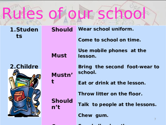 Rules of our school Students      Children Students      Children Should   Must   Mustn’t   Shouldn’t   Can Should   Must   Mustn’t   Shouldn’t   Can Wear school uniform.  Come to school on time.  Use mobile phones at the lesson.  Bring the second foot-wear to school.  Eat or drink at the lesson.  Throw litter on the floor.  Talk to people at the lessons.  Chew gum.  Say hello when they see a teacher.  