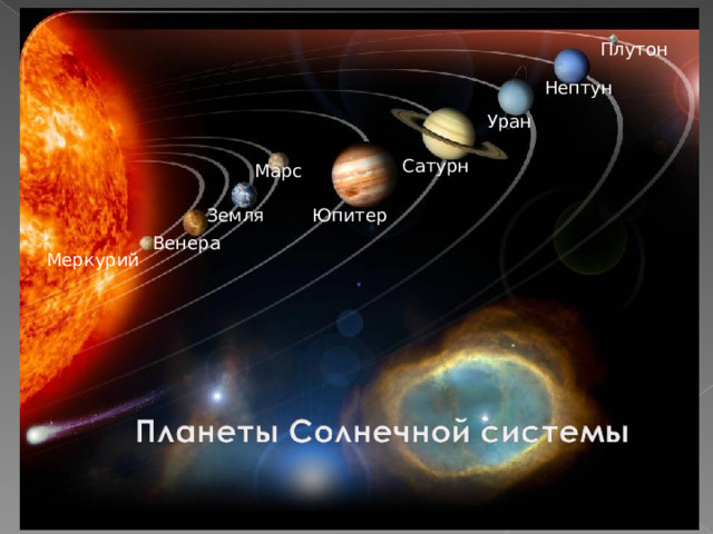 Плутон Нептун Уран Сатурн Марс Земля Юпитер Венера Меркурий 