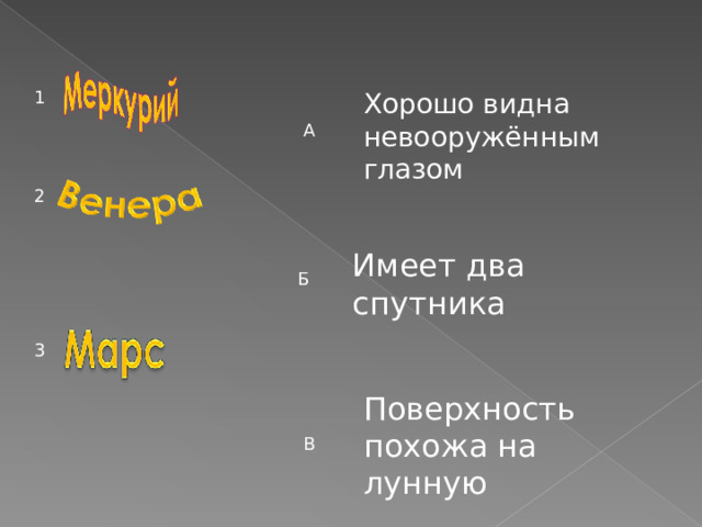 1 Хорошо видна невооружённым глазом А 2 Имеет два спутника Б 3 Поверхность похожа на лунную В 