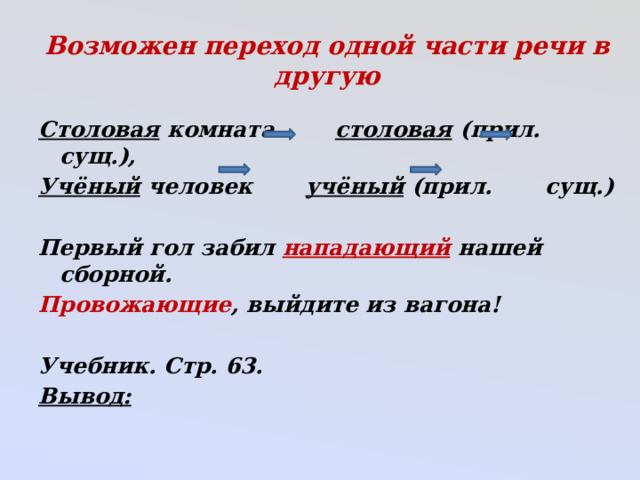 Возможен переход одной части речи в другую Столовая комната столовая (прил. сущ.), Учёный человек учёный (прил. сущ.)  Первый гол забил нападающий нашей сборной. Провожающие , выйдите из вагона!  Учебник. Стр. 63. Вывод:  