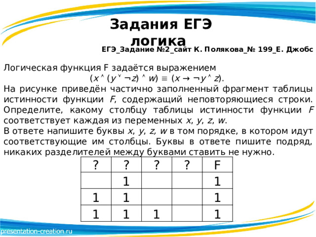 Задания ЕГЭ  логика ЕГЭ_Задание №2_сайт К. Полякова_№ 199_Е. Джобс  Логическая функция F задаётся выражением ( x   ( y    ¬ z )   w )  ( x → ¬ y    z ). На рисунке приведён частично заполненный фрагмент таблицы истинности функции F , содержащий неповторяющиеся строки. Определите, какому столбцу таблицы истинности функции F соответствует каждая из переменных x , y , z , w . В ответе напишите буквы x , y , z, w в том порядке, в котором идут соответствующие им столбцы. Буквы в ответе пишите подряд, никаких разделителей между буквами ставить не нужно. ?   ? 1 1 ? 1 ?   1   F   1 1   1 1   1 