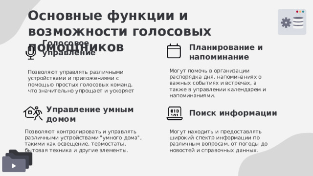 Основные функции и возможности голосовых помощников Планирование и напоминание Голосовое управление Могут помочь в организации распорядка дня, напоминаниях о важных событиях и встречах, а также в управлении календарем и напоминаниями. Позволяют управлять различными устройствами и приложениями с помощью простых голосовых команд, что значительно упрощает и ускоряет Управление умным домом Поиск информации Позволяют контролировать и управлять различными устройствами 