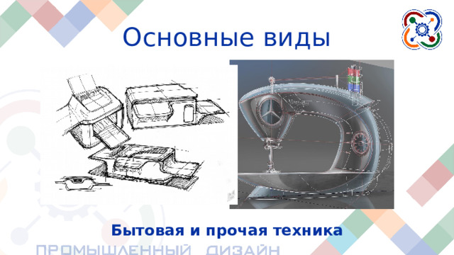 Основные виды Бытовая и прочая техника Самая широкая область это – бытовая техника.  Скучные и трудные задачи люди стремятся переложить на плечи автоматического устройства. Кто-то много работает, а кому-то просто лень.  