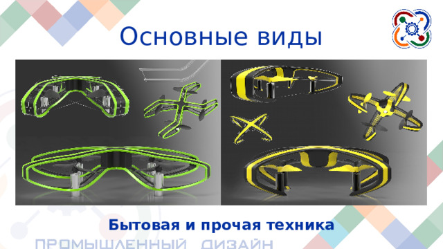 Основные виды Бытовая и прочая техника Самая широкая область это – бытовая техника.  Скучные и трудные задачи люди стремятся переложить на плечи автоматического устройства. Кто-то много работает, а кому-то просто лень.  