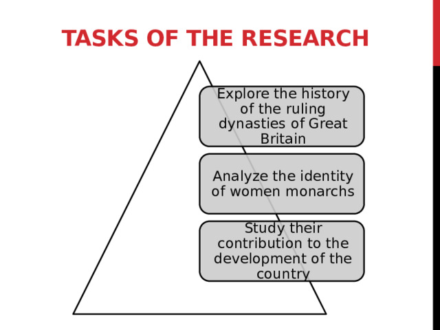 Tasks of the research Explore the history of the ruling dynasties of Great Britain Analyze the identity of women monarchs Study their contribution to the development of the country 