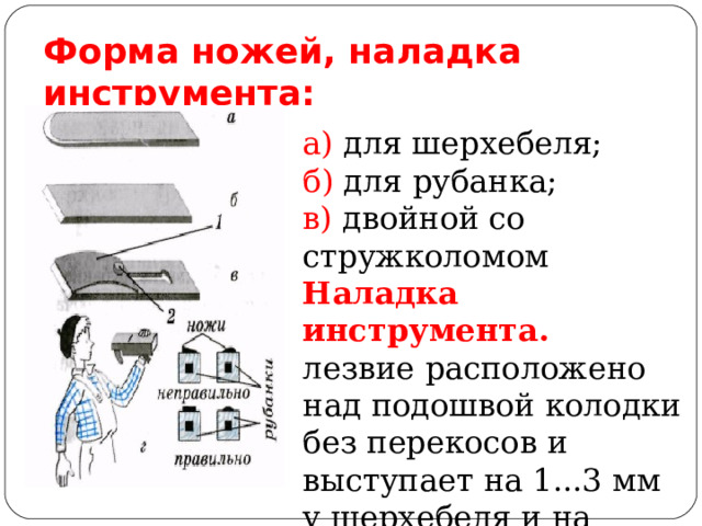 Форма ножей, наладка инструмента: а) для шерхебеля; б) для рубанка; в) двойной со стружколомом Наладка инструмента. лезвие расположено над подошвой колодки без перекосов и выступает на 1...3 мм у шерхебеля и на 0,1 ...0,3 мм у рубанка. 